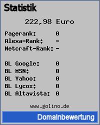 Domainbewertung - Domain www.golino.de bei phpspezial.de/domain-bewertung-pro