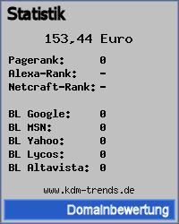 Domainbewertung - Domain www.kdm-trends.de bei phpspezial.de/domain-bewertung-pro