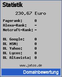 Domainbewertung - Domain www.jatos.de bei phpspezial.de/domain-bewertung-pro