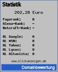 Domainbewertung - Domain www.klickanzeigen.de bei phpspezial.de/domain-bewertung-pro