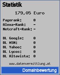 Domainbewertung - Domain www.datenvermittlung.at bei phpspezial.de/domain-bewertung-pro