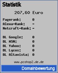 Domainbewertung - Domain www.pcshop2.de.de bei phpspezial.de/domain-bewertung-pro