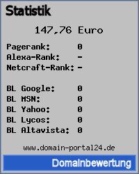 Domainbewertung - Domain www.domain-portal24.de bei phpspezial.de/domain-bewertung-pro