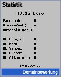 Domainbewertung - Domain rwnet.co.cc bei phpspezial.de/domain-bewertung-pro