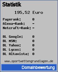 Domainbewertung - Domain www.sportwettengrundlagen.de bei phpspezial.de/domain-bewertung-pro