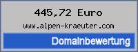 Domainbewertung - Domain www.alpen-kraeuter.com bei phpspezial.de/domain-bewertung-pro