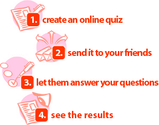 keywords: friends quiz creator quiz maker myspace test buddy buddies buddys friend friendster xanga trivia game